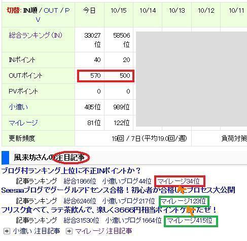 blogmura-related article.jpg