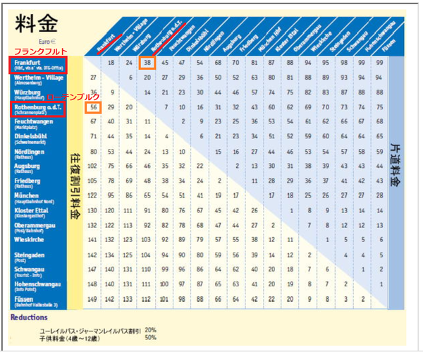 europe bus timetable.png