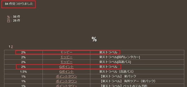 rakuten dokotoku.jpg