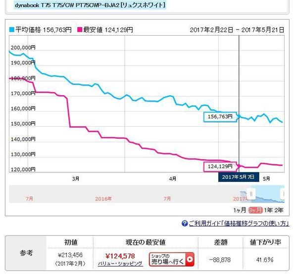 toshiba notepc price chart.jpg
