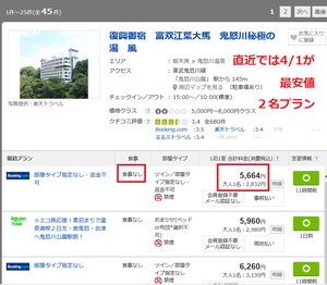 travelco kinugawa kakuyasu 2per plan list.png
